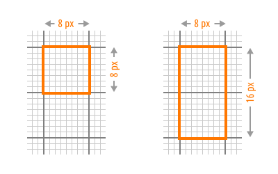 Représentation des différentes tailles de sprite