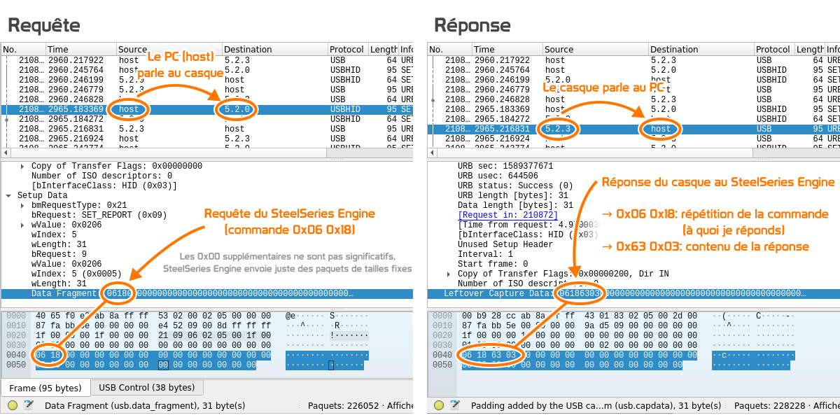 Exemple de la visualisation d'une requête et d'une réponse côte à côte dans Wireshark