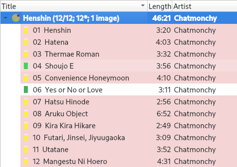 Album de Chatmonchy écrit en rōmaji